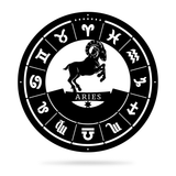 Aries Zodiac Monogram Steel Decor
